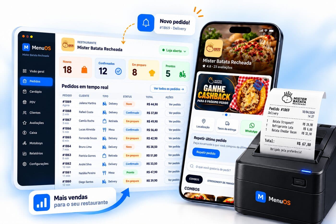 MenuOS com painel de pedidos, cardápio digital e impressora térmica imprimindo um pedido